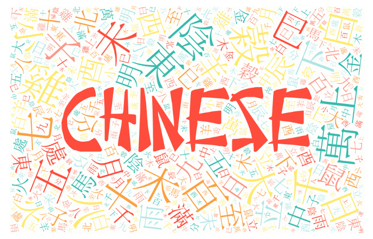 تعلم اللغة الصينية بسهولة