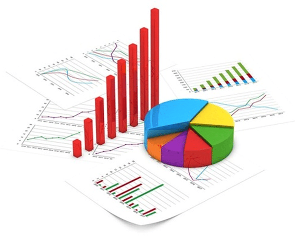 نتائج التحليل الإحصائي