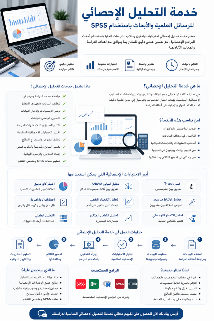 خدمات التحليل الإحصائي
