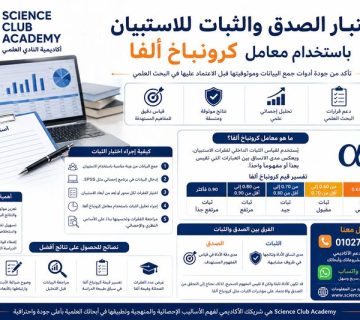 اختبار الصدق والثبات للاستبيان باستخدام معامل كرونباخ ألفا