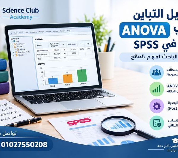 تحليل التباين ANOVA في SPSS