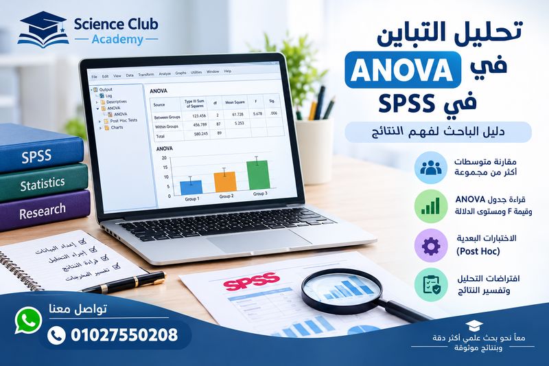 تحليل التباين ANOVA في SPSS